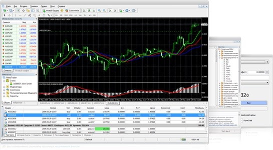 trade stocks metatrader 4