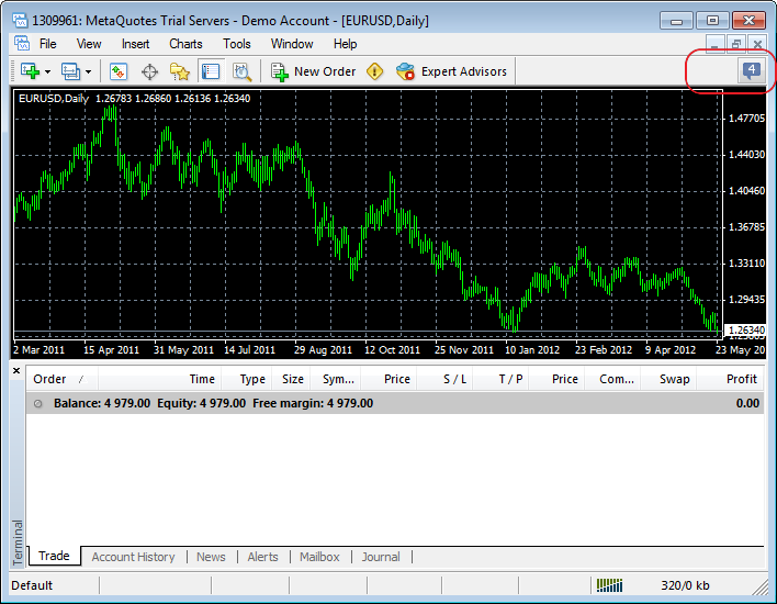 metatrader 4 client terminal by metaquotes software