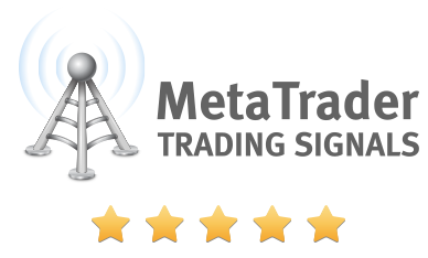trading system rating