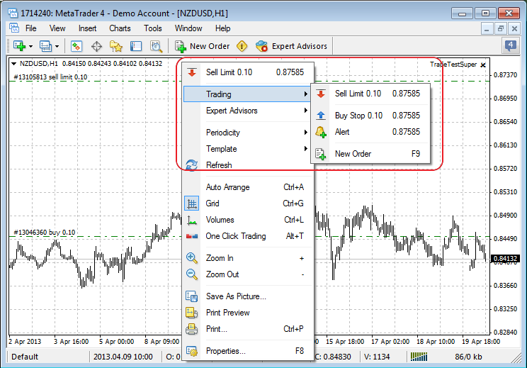 Revised the context menu of trading from the chart, added ability to set alerts right from the chart