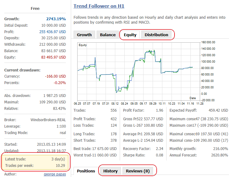 metatrader 4 account number page