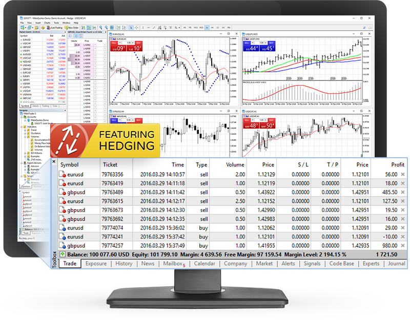 MetaTrader 5 现在具备锁仓选项