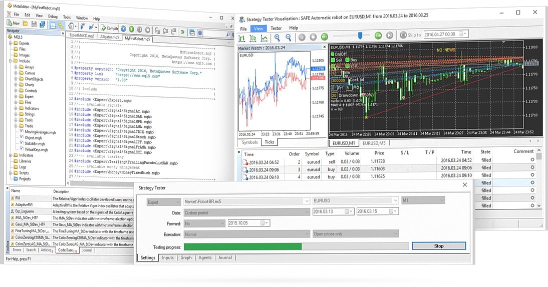 Алгоритмический трейдинг в MetaTrader 5