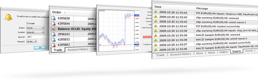 technical analysis for the trading professional second edition pdf