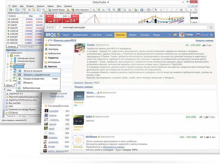 Торговая платформа MetaTrader 4 Торговая платформа MetaTrader 4