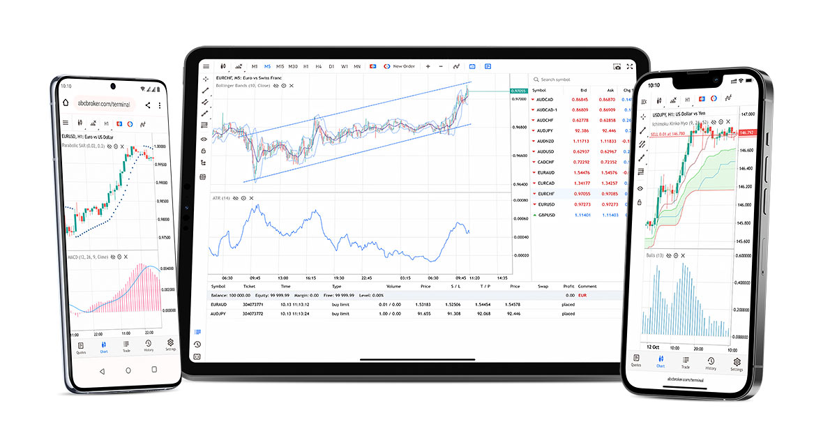 The new MetaTrader 5 web terminal is available on all Apple and Android devices