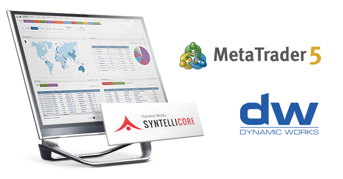 Metaquotes Software Corp