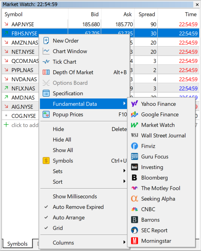 Updated fundamental database for trading instruments.