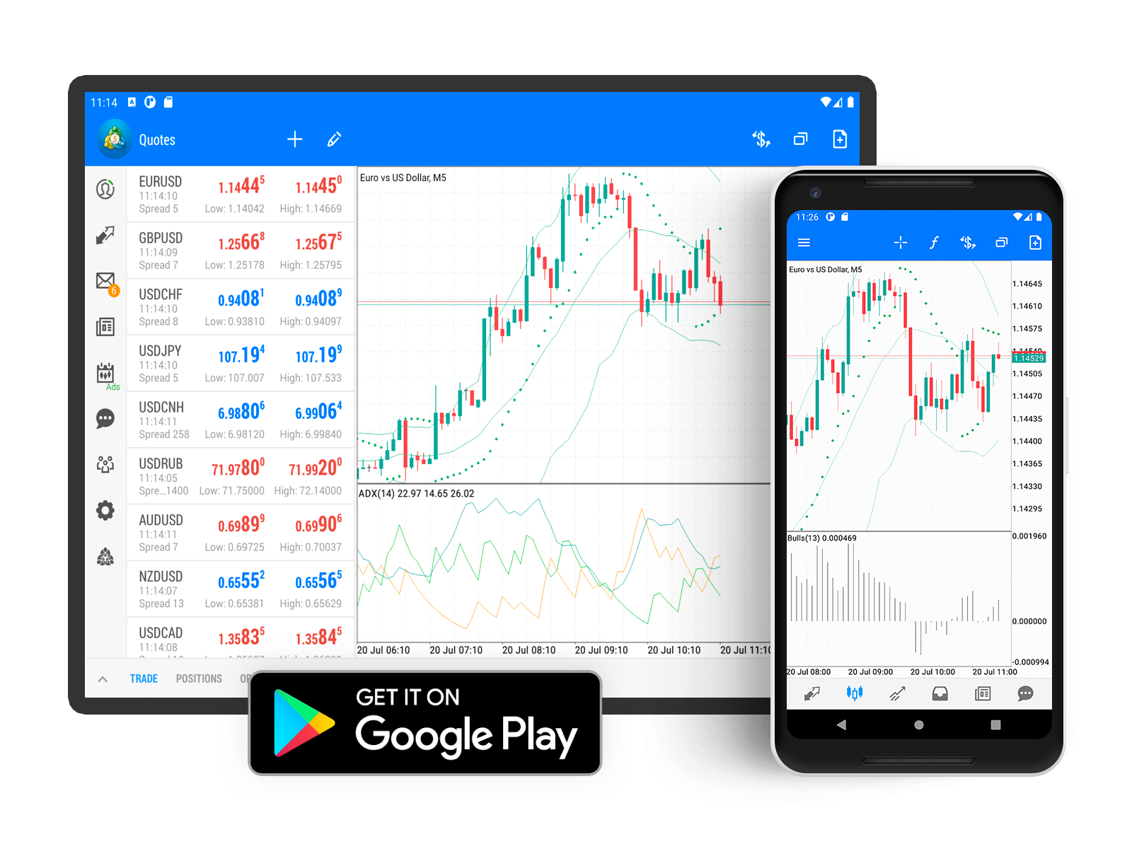 MetaTrader 5 Android build 2569: New chart colors