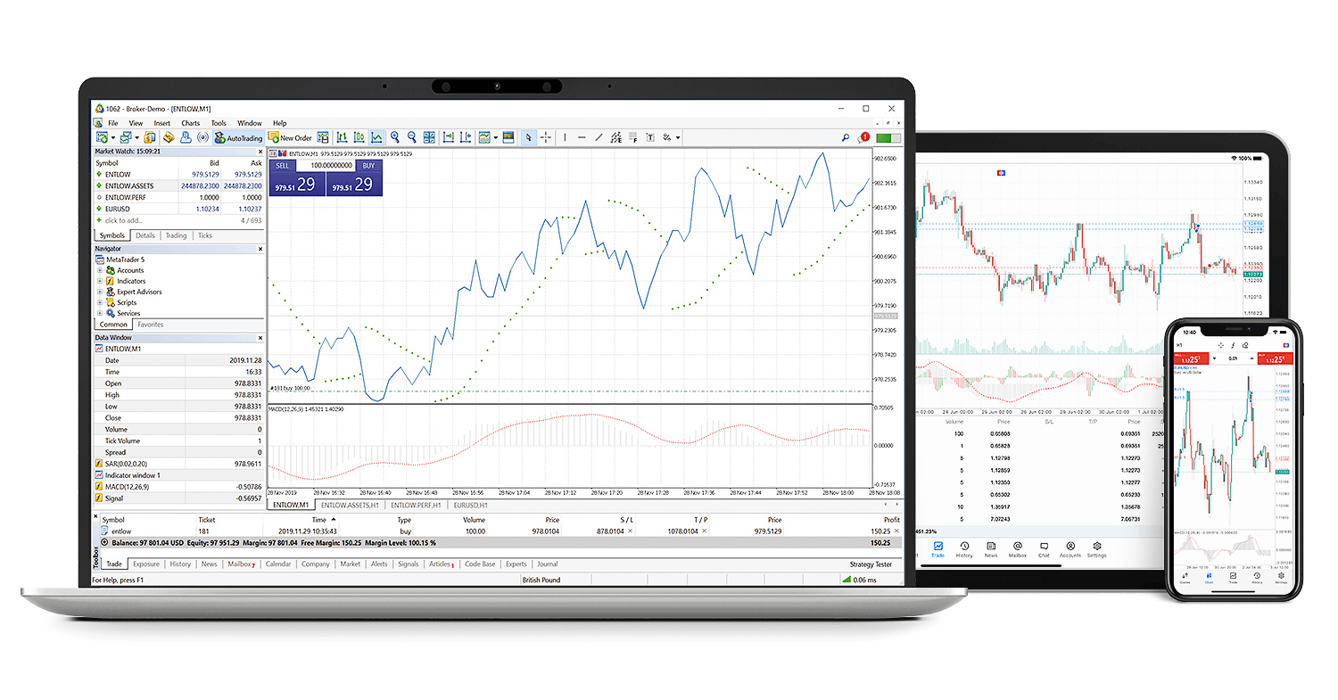 Convenient trading terminals for working with funds