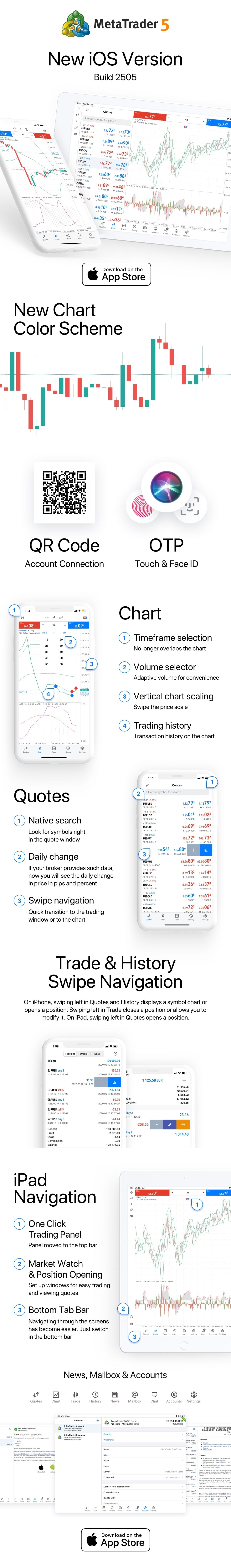 MetaTrader 5 for iOS overhauled