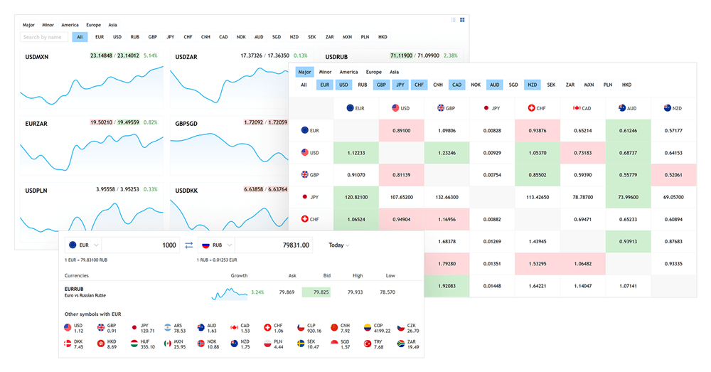 New mql5munity section install trading data widgets and share