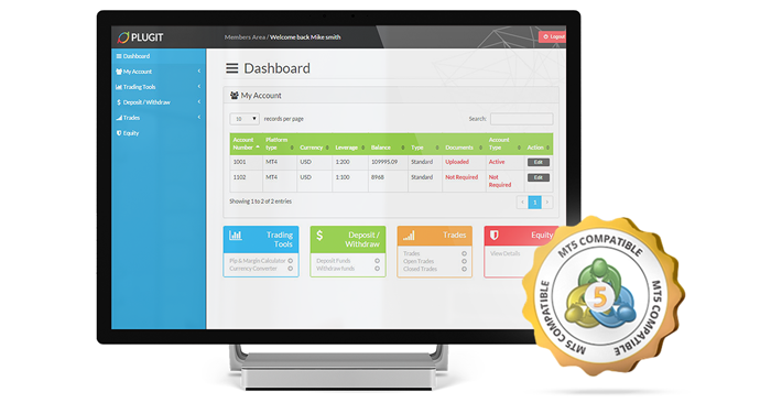Plugit Apps makes their brokerage solutions MetaTrader 5 compatible