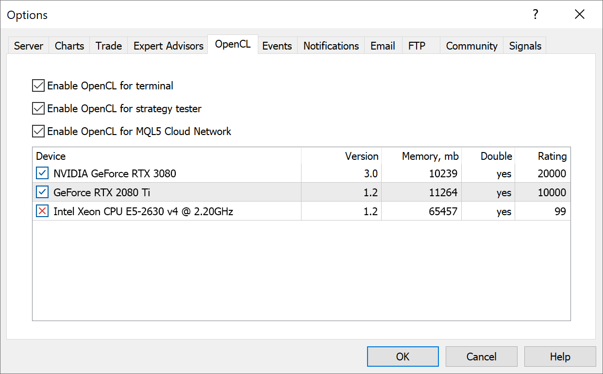 OpenCL manager to control available devices