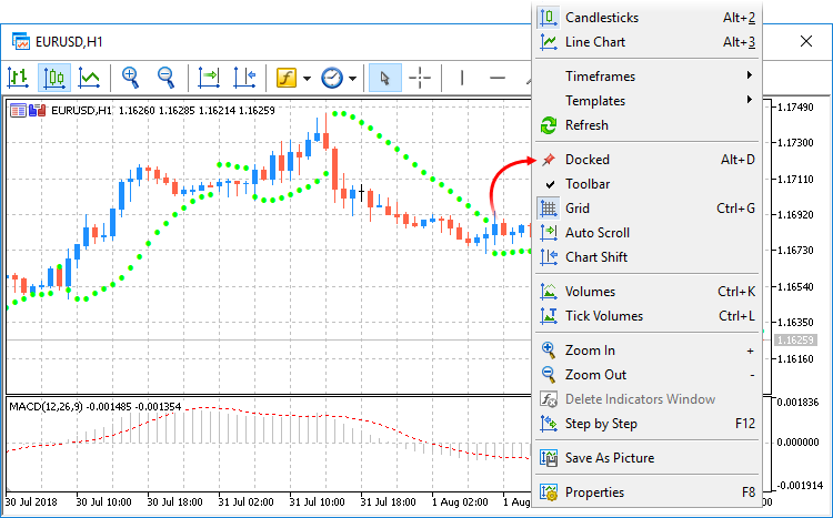 Metatrader 5 Platform Build 1930 Floating Window Charts And Net Libraries In Mql5 Release Notes