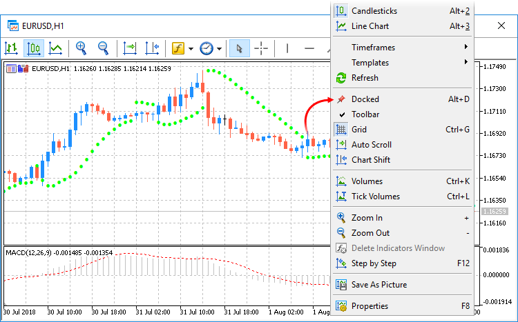 Mt4 Chart Settings