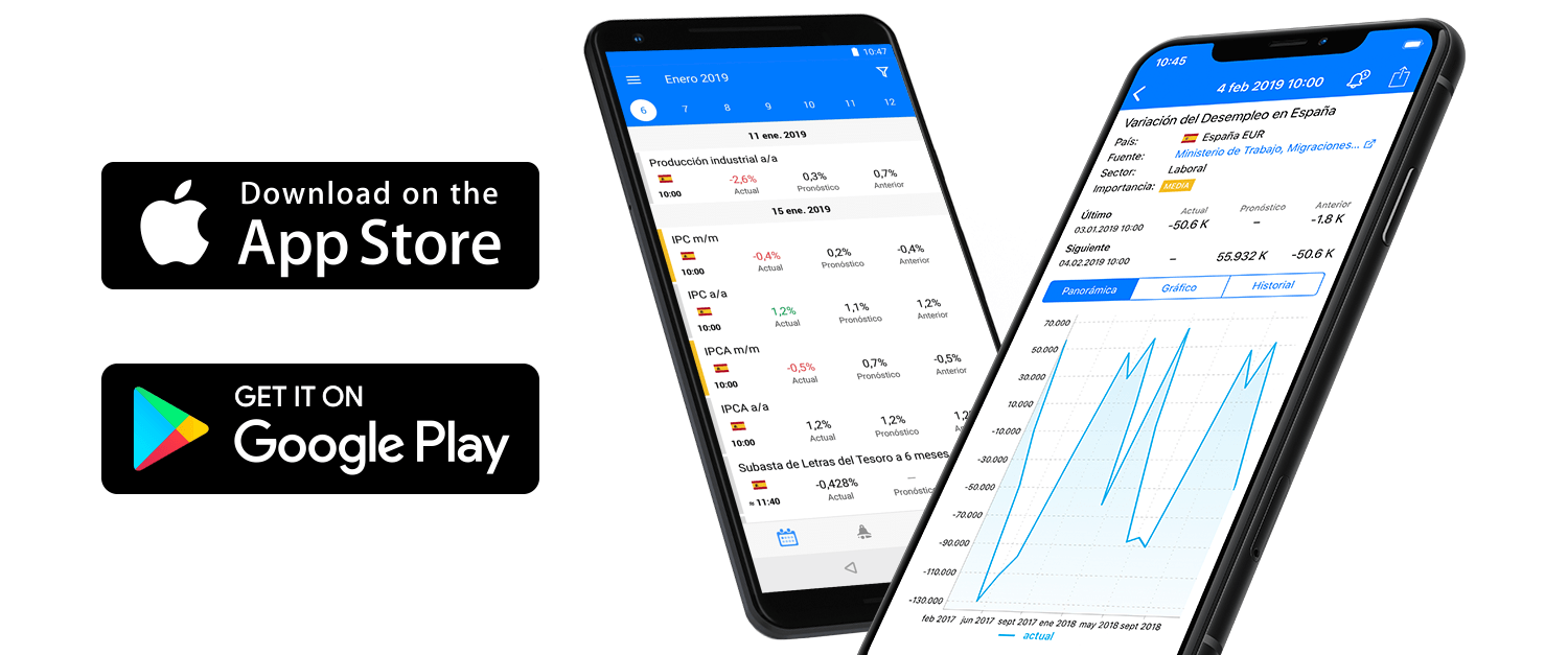 economic calendar forex iphone apps
