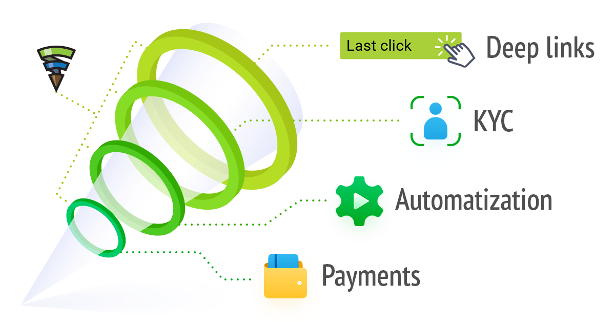 MetaTrader 5 now features a complete onboarding lifecycle, from a banner click to the first trade