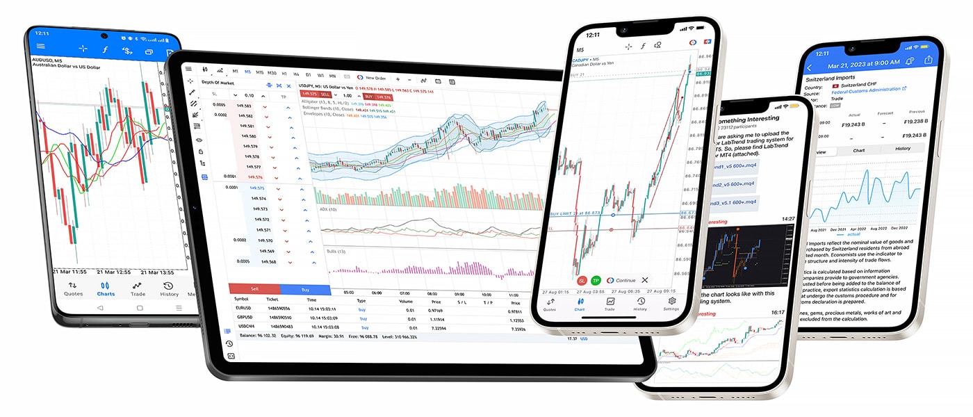 MetaQuotes has released a messaging app with financial news and analytical tips for traders