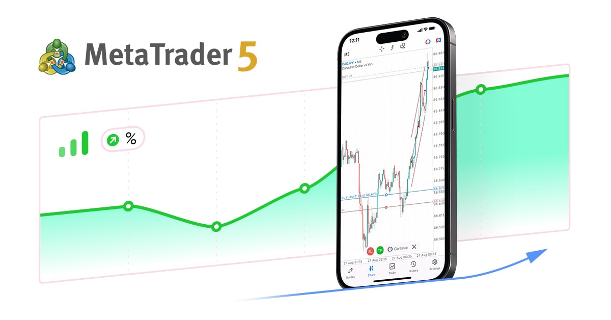 App Store恢复后，MetaTrader 5 iOS版的用户数量创历史新高