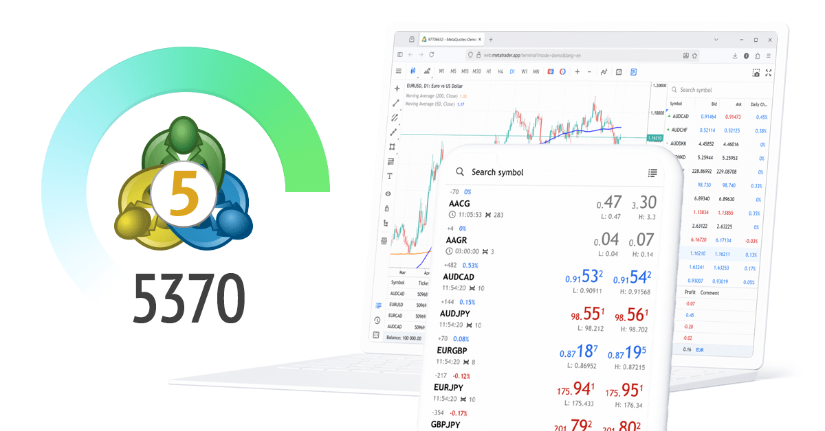 新版 MetaTrader 5 平台 Build 5370：网页端的改进