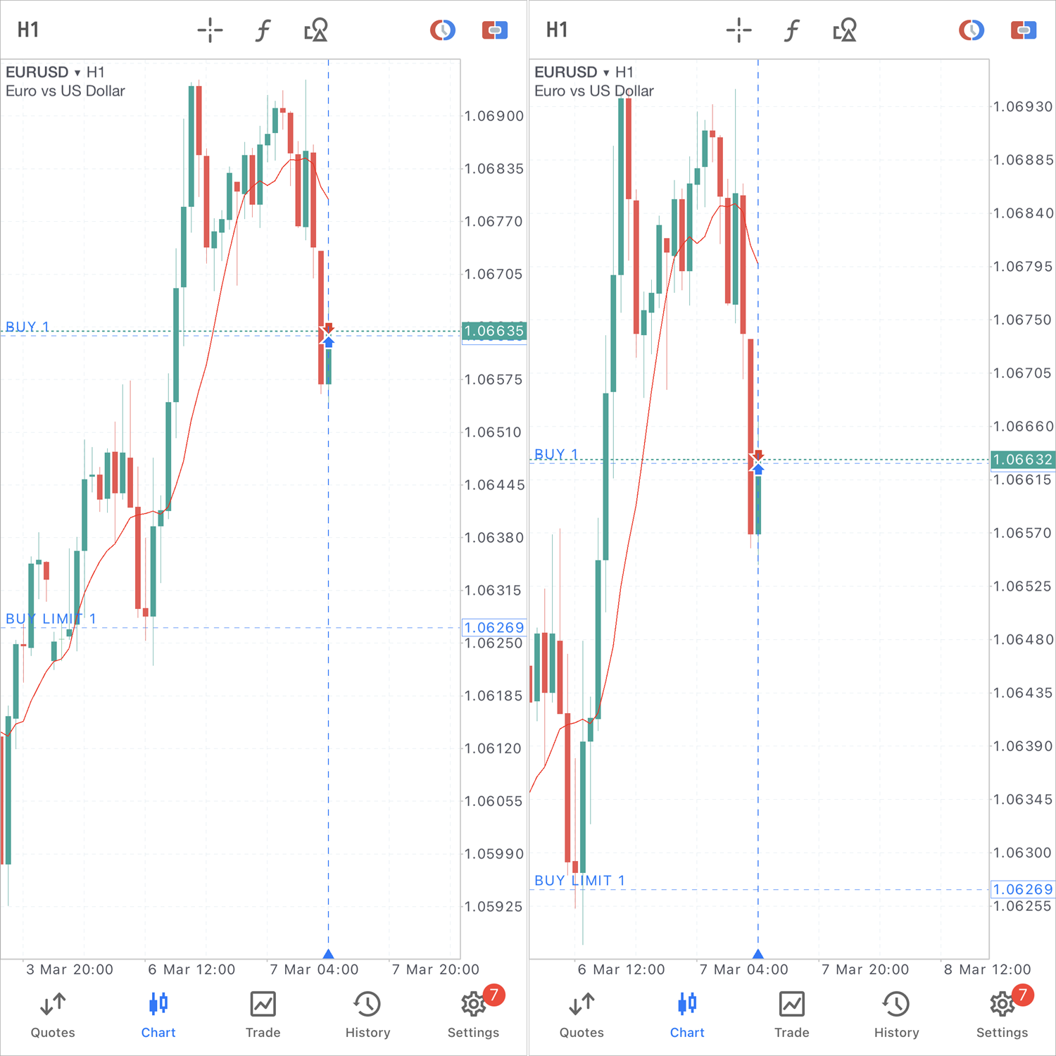 https://www.metatrader5.com/c/17/1/chart-shift.png