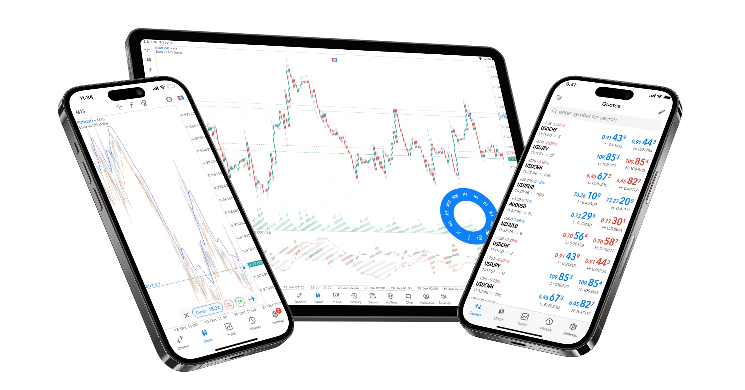 MetaTrader 4 и 5 вернулись в App Store