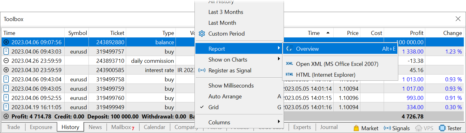 Command to go to the trading report