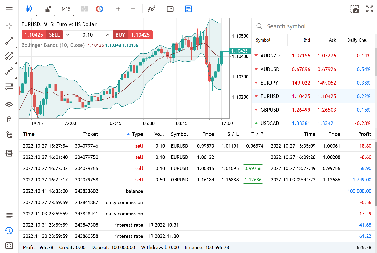 Обновленный раздел торговой истории