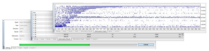 Metatrader 5 Strategy Tester News Metaquotes Software Corp - 