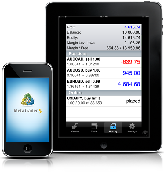 MetaTrader 5 для iPhone