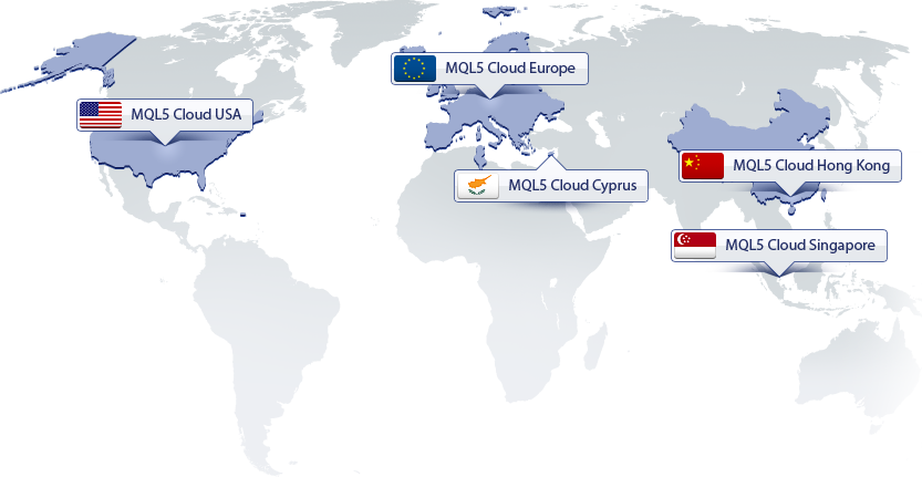 MQL5 Cloud Network Launched