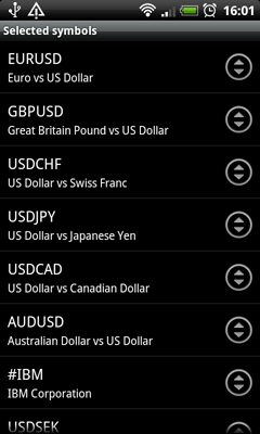 MetaTrader 5 Android: Symbols List