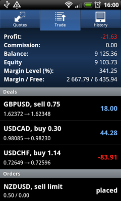 MetaTrader 5 Android: Trades & Orders