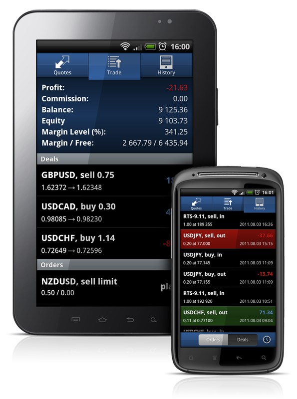 MetaTrader 5 iPhone - Mobile Trading Platform