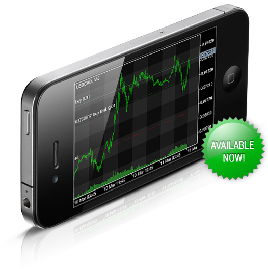 MetaTrader 5 for iPhone With Charts