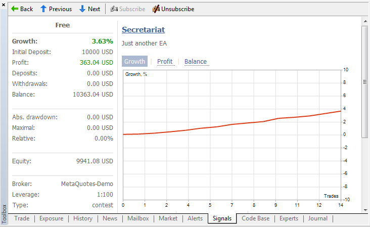 Отчет по сигналам в терминале MetaTrader 5