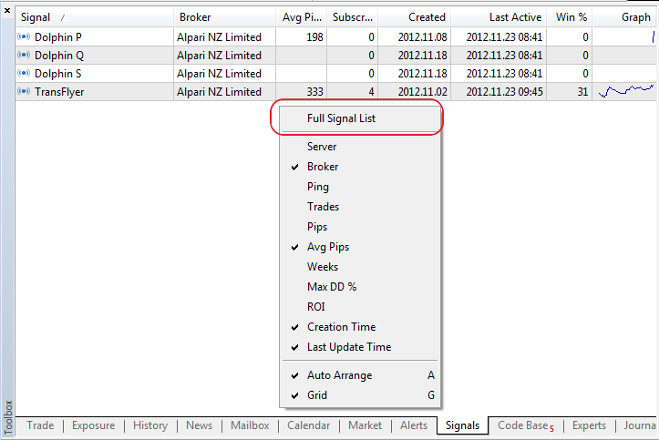 The signals installed on the server of the broker, to which the terminal corresponds, are now displayed by default