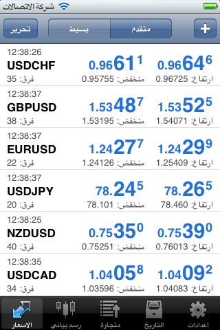 Арабский язык в MetaTrader 4 iPhone