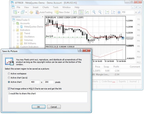 Share Screenshots of Charts via MQL5.com