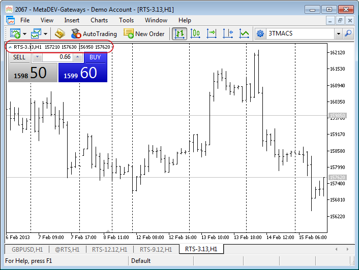 Trading platform mt5 Web trading