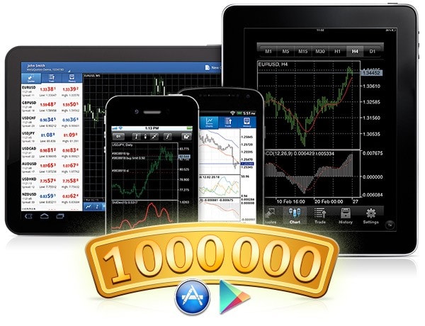 Миллион пользователей мобильных терминалов MetaTrader 4 и MetaTrader 5!