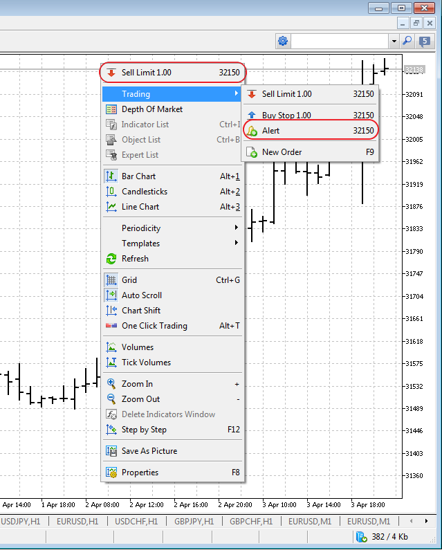 Revised the context menu of trading from the chart, limit orders are now set in the main menu
