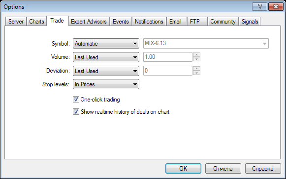 При включенном режиме "One-Click Trading" диалог торговли закрывается сразу после успешной операции