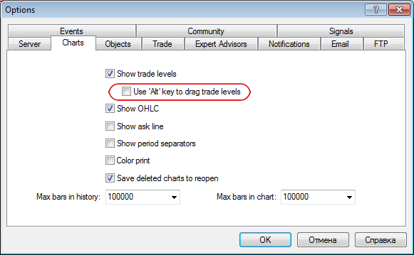 Added Use 'Alt' key to drag trade levels