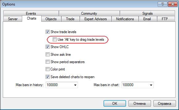 Добавлена опция Использовать клавишу Alt для перетаскивания торговых уровней