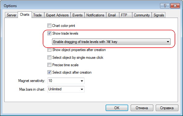 Added Enable dragging of trade levels with Alt key