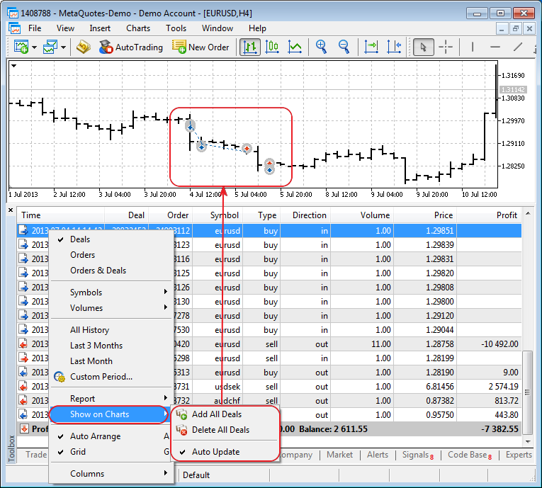 Added command for displaying the history of deals on the chart