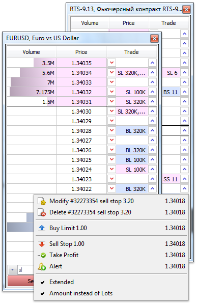 Стакан цен в MetaTrader 5