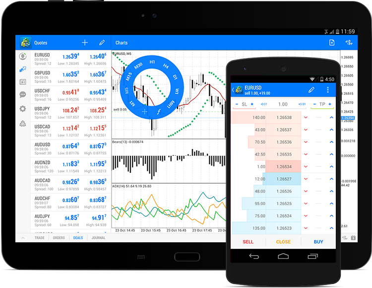 Absolutely New Version of MetaTrader 5 for Android